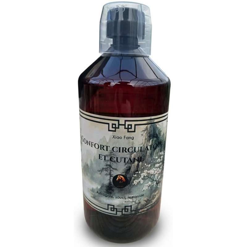 CONFORT CIRCULATOIRE ET CUTANE